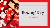 Innovative Boxing Day PowerPoint And Google Slides Templates