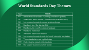400032-World-Standards-Day_20