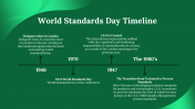 400032-World-Standards-Day_22