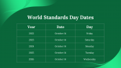 400032-World-Standards-Day_27