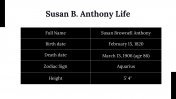 400037-Susan-B.-Anthonys-Birthday_08