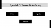 400037-Susan-B.-Anthonys-Birthday_13