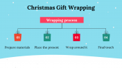 400046-Christmas-Presents-Infographics_15