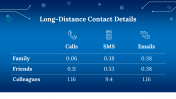 400050-Long-Distance-Christmas-Calls_19