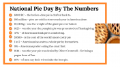 400055-National-Pie-Day_15
