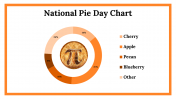 400055-National-Pie-Day_20