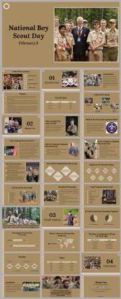 National Boy Scout Day PowerPoint And Google Slides Themes
