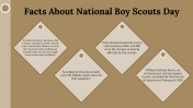 400058-National-Boy-Scout-Day_15