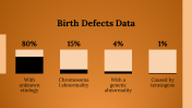 400060-World-Birth-Defects-Day_23