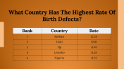 400060-World-Birth-Defects-Day_27