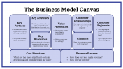 400065-Business-Model-Canvas-Examples_02