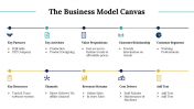 400065-Business-Model-Canvas-Examples_04