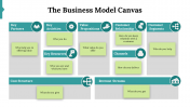 400065-Business-Model-Canvas-Examples_05