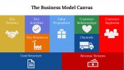400065-Business-Model-Canvas-Examples_07