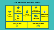 400065-Business-Model-Canvas-Examples_08