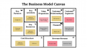 400065-Business-Model-Canvas-Examples_09