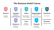 400065-Business-Model-Canvas-Examples_10