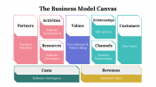 400065-Business-Model-Canvas-Examples_11