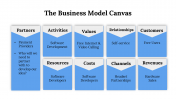 400065-Business-Model-Canvas-Examples_14