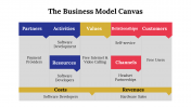 400065-Business-Model-Canvas-Examples_15
