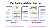 400065-Business-Model-Canvas-Examples_17