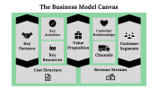 400065-Business-Model-Canvas-Examples_19