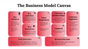 400065-Business-Model-Canvas-Examples_22