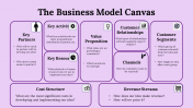 400065-Business-Model-Canvas-Examples_26