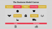 400065-Business-Model-Canvas-Examples_27