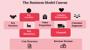 400065-Business-Model-Canvas-Examples_28