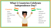 400066-Indian-Independence-Day_22