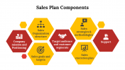 400068-Sales-Planning-Process_04