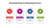 400068-Sales-Planning-Process_06