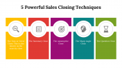 400068-Sales-Planning-Process_10