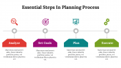 400068-Sales-Planning-Process_15