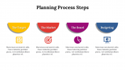 400068-Sales-Planning-Process_18