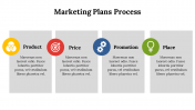 400068-Sales-Planning-Process_20