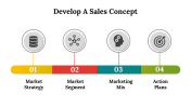 400068-Sales-Planning-Process_22