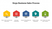 400068-Sales-Planning-Process_25