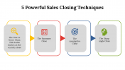 400068-Sales-Planning-Process_27