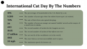 400069-International-Cat-Day_15