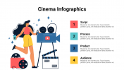 400073-Cinema-Infographics_04
