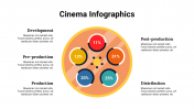 400073-Cinema-Infographics_05
