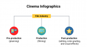 400073-Cinema-Infographics_10