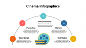 400073-Cinema-Infographics_11