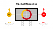 400073-Cinema-Infographics_22
