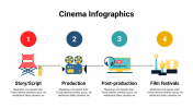 400073-Cinema-Infographics_24