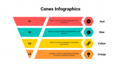 400075-Cones-Infographics_02