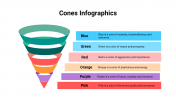 400075-Cones-Infographics_03