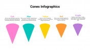 400075-Cones-Infographics_08